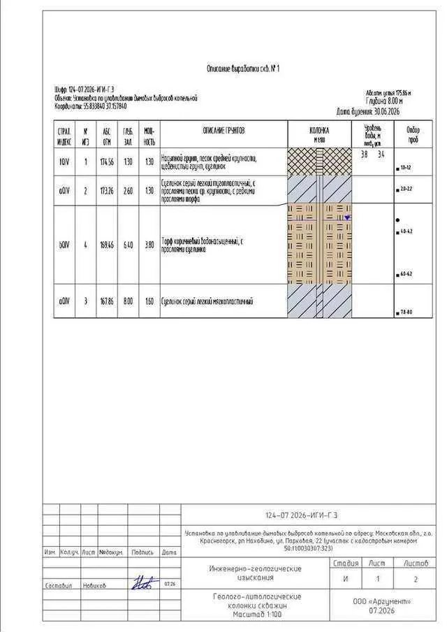 колонка скважины №1, торф 2,6–6,4 м