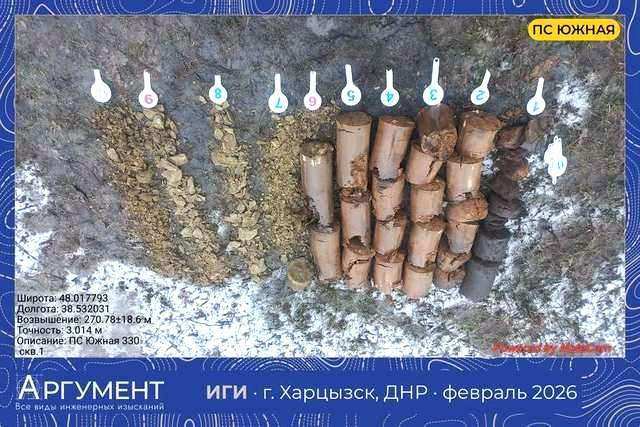 площадка ПС «Южная»